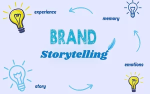 brand storytelling