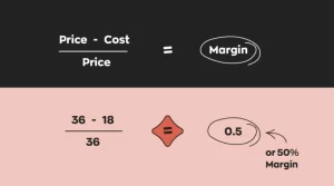 cost & margins